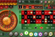 Mẹo chơi roulette- Làm sao để bạn luôn chiến thắng nhiều nhất?