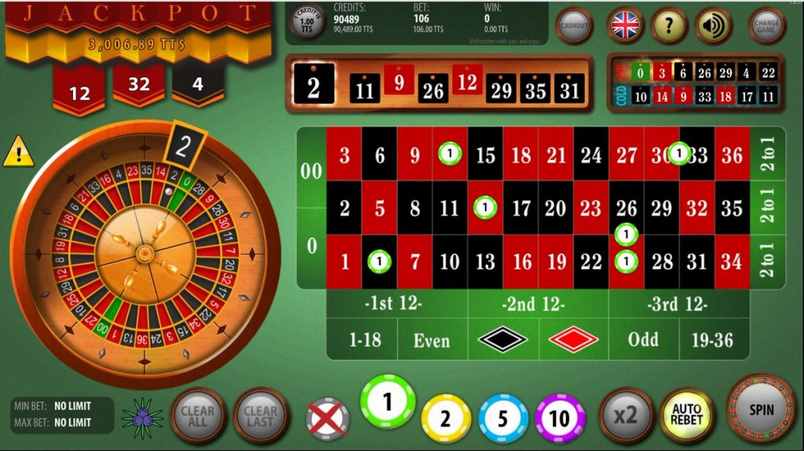 Mẹo chơi roulette- Làm sao để bạn luôn chiến thắng nhiều nhất?