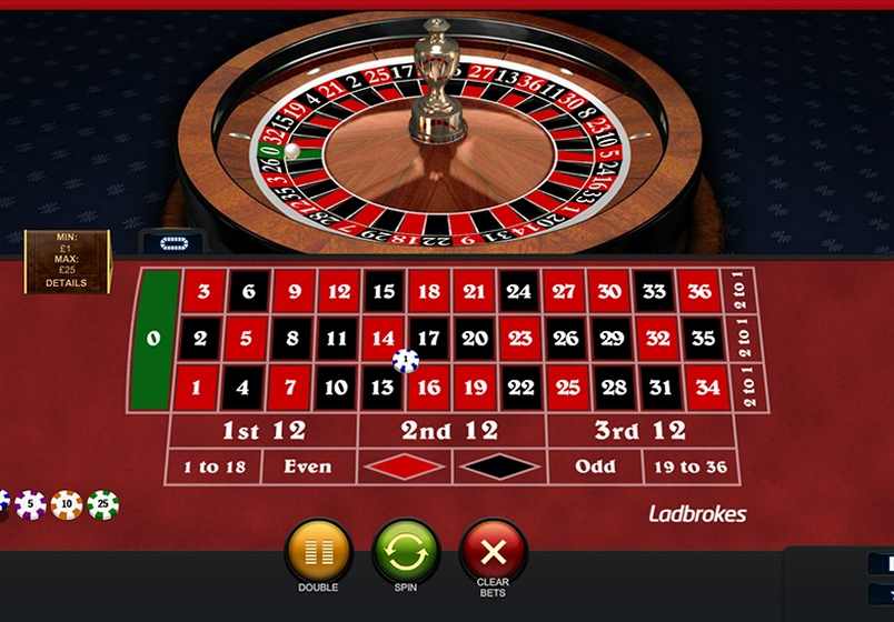 Cách đặt cược roulette